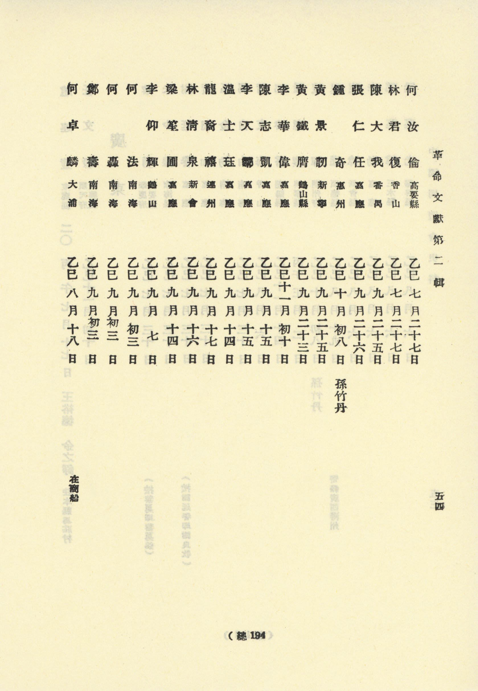 圖片說明