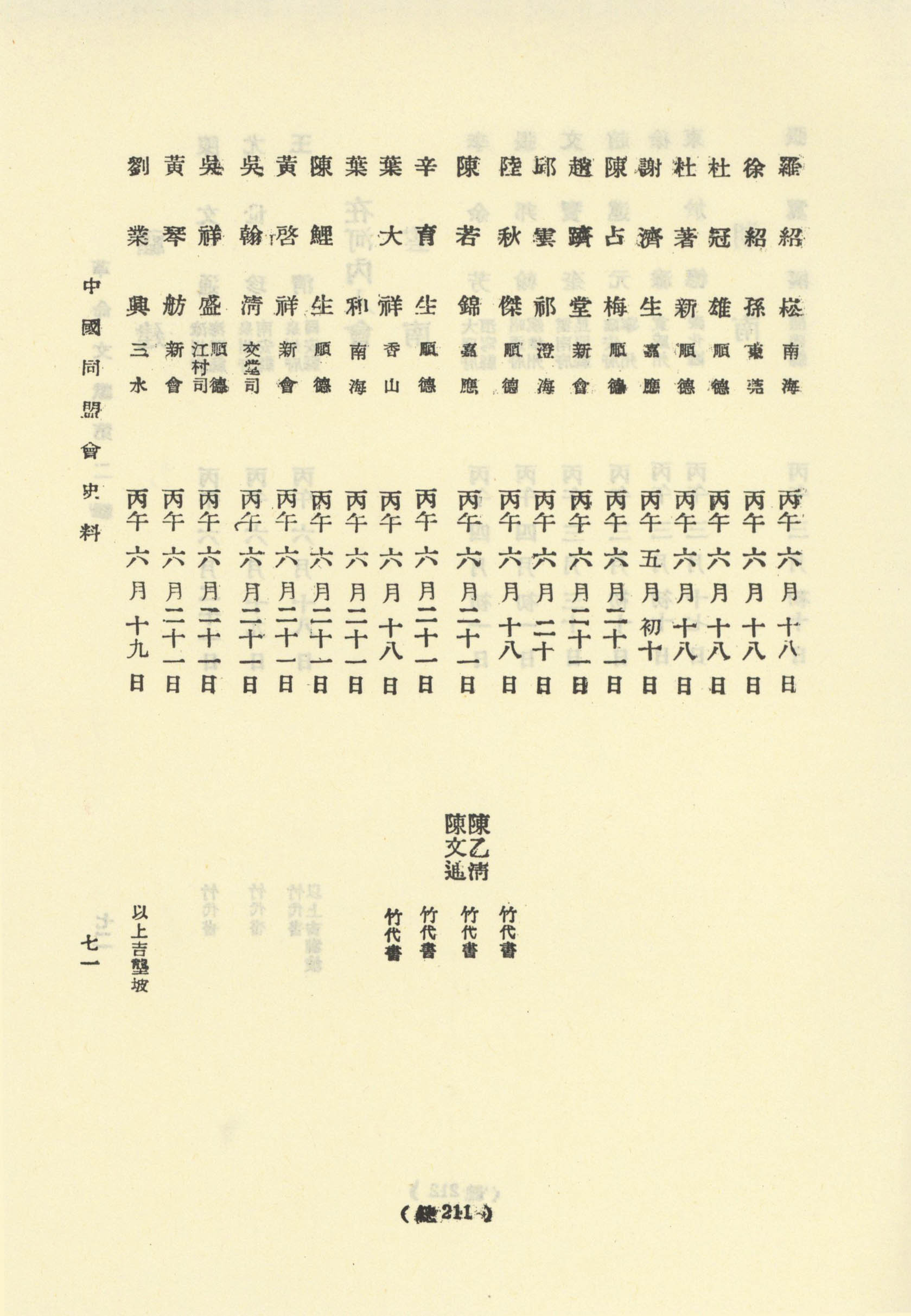 圖片說明